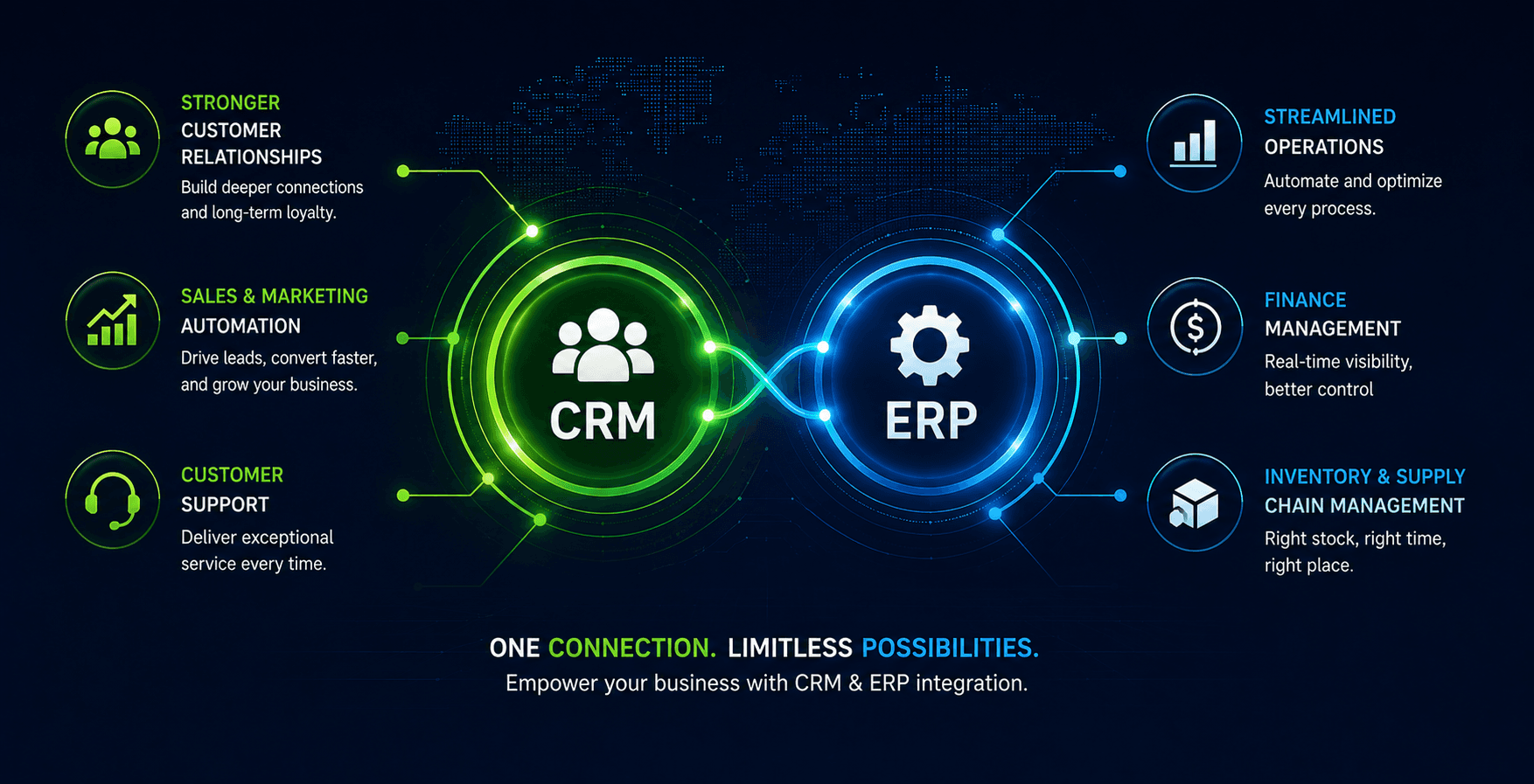 CRM / ERP Solutions