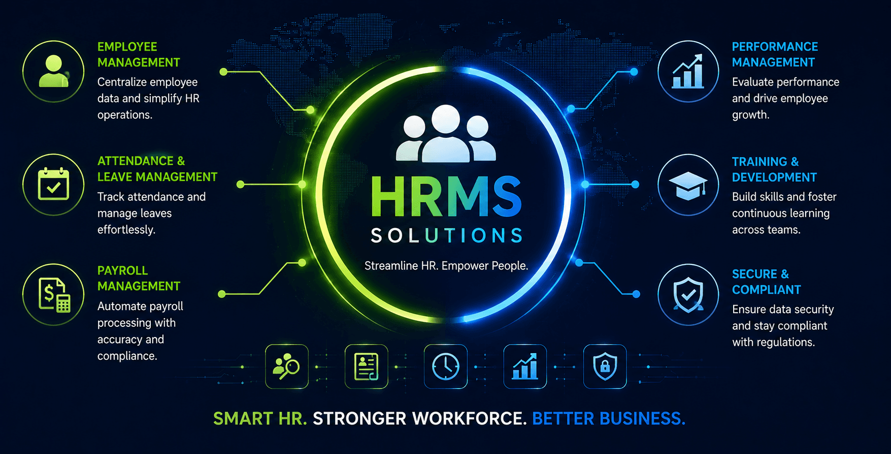 HRMS Solutions