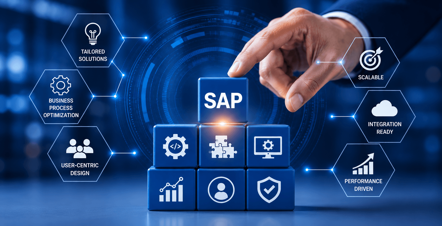SAP Custom solutions